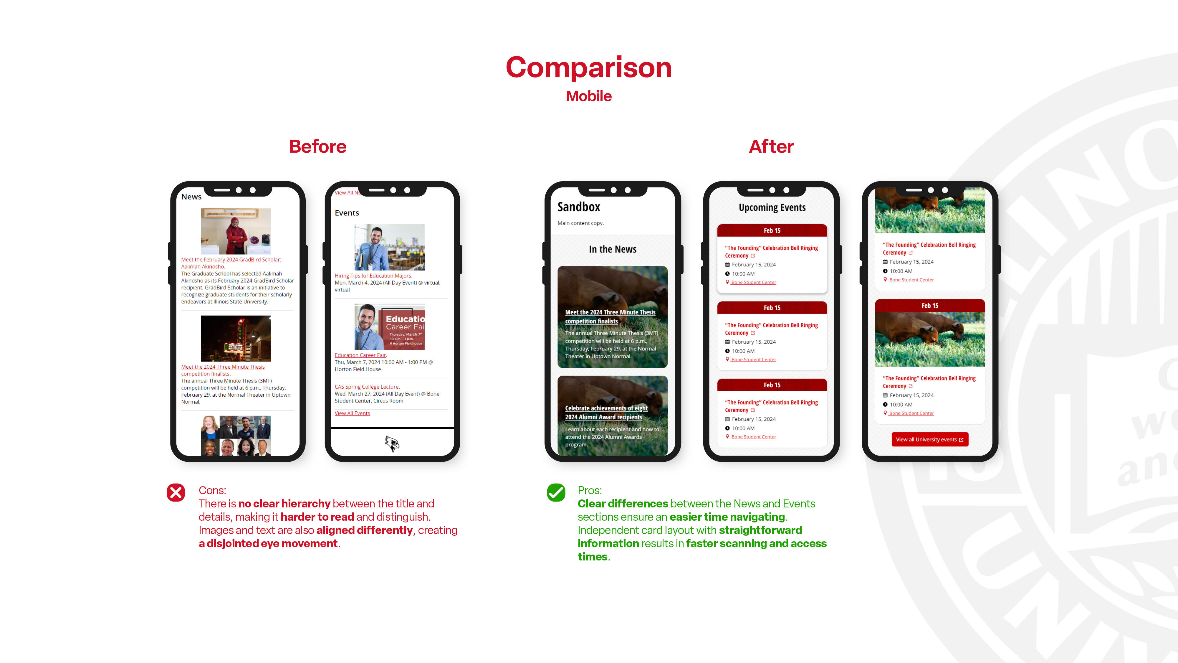 Design comparison for mobile which includes both pros and cons