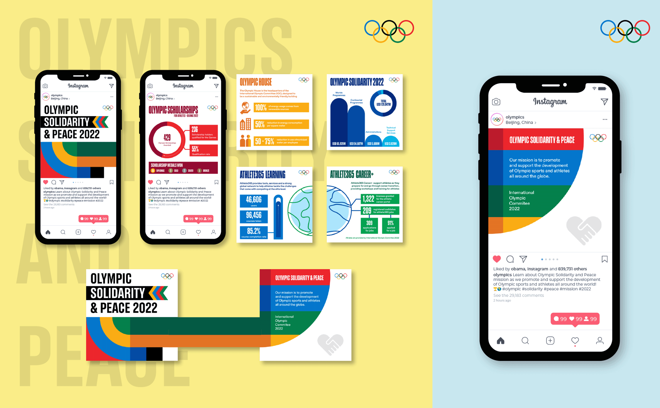 Social media marketing for the Olympics, filled with infographics. Mockups as if they are on an Instagram feed.